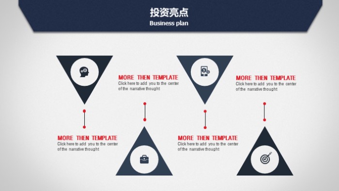 项目投资商业计划书ppt模板