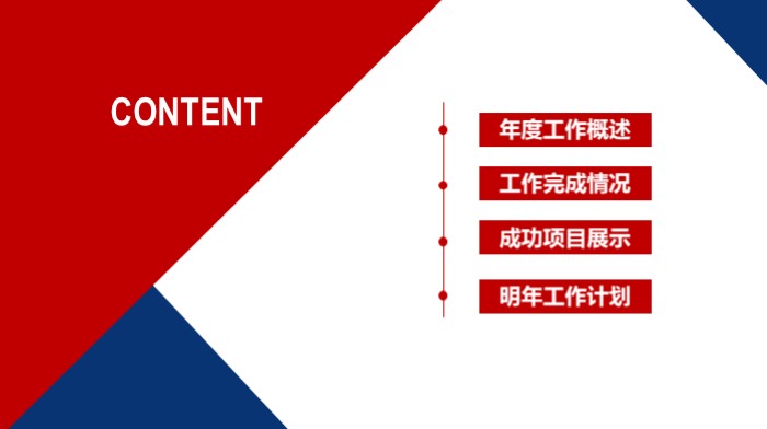 会计年终决算ppt模板