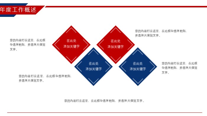 会计年终决算ppt模板