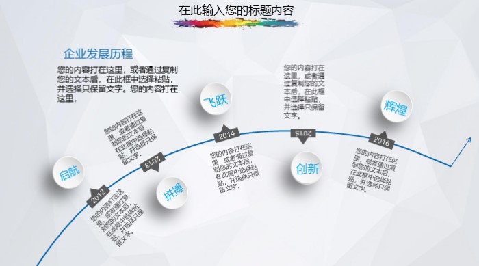 公司年终决算ppt模板