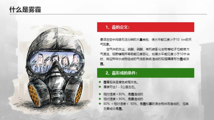 雾霾天气ppt模板