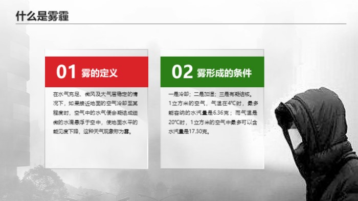 雾霾天气ppt模板
