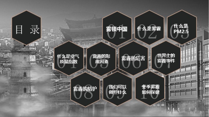 雾霾污染调研ppt模板