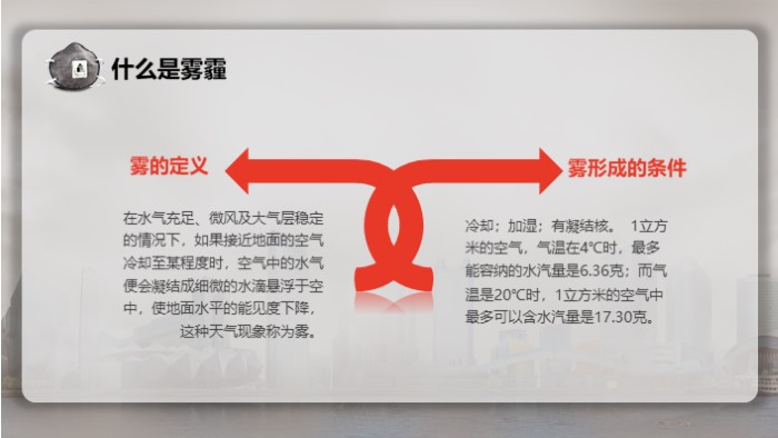 雾霾环保ppt模板