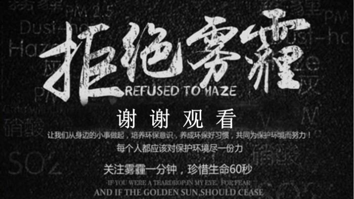 雾霾污染调研ppt模板