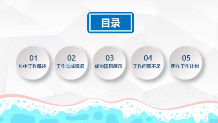 财务月度报告ppt模板