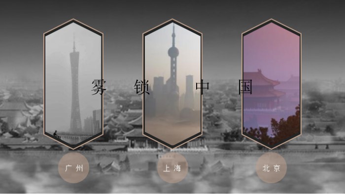 雾霾污染调研ppt模板