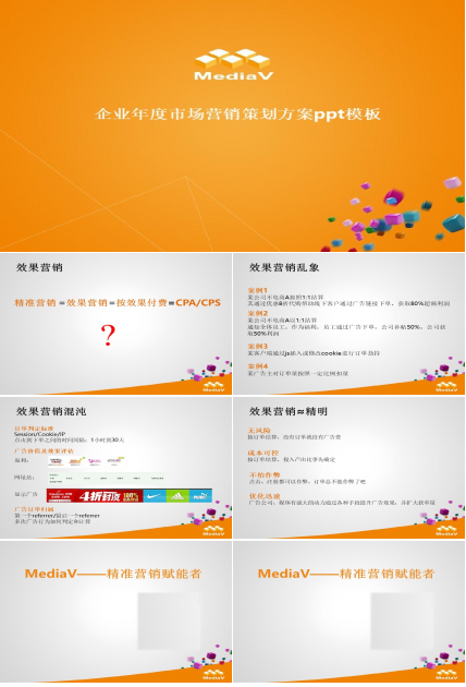 企业年度市场营销策划方案ppt模板