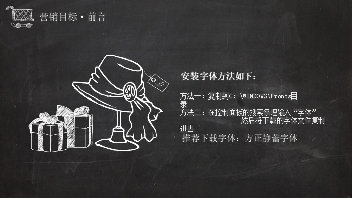 酒店市场营销策划书ppt模板