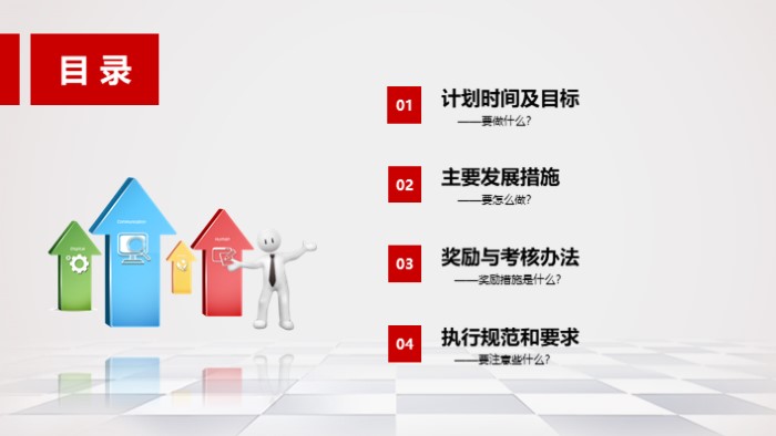 微信市场营销策划方案ppt模板