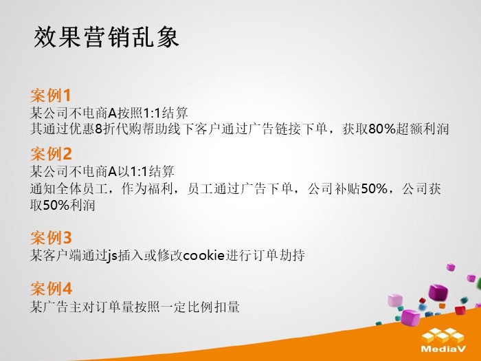 企业年度市场营销策划方案ppt模板