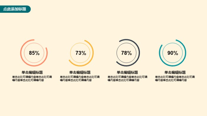 化妆品市场营销策划书ppt模板