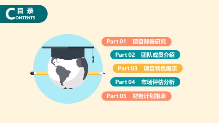 化妆品市场营销策划书ppt模板