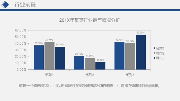 市场营销策划大赛ppt模板