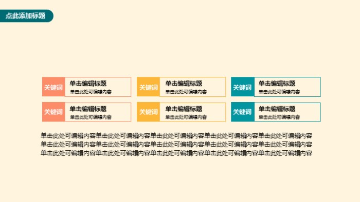 化妆品市场营销策划书ppt模板