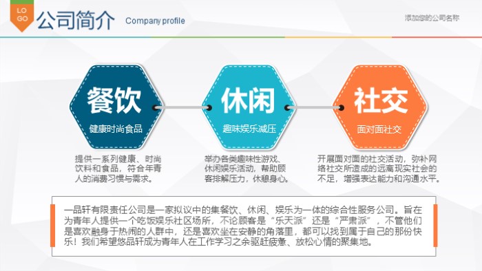 大学生创业指导流程ppt模板