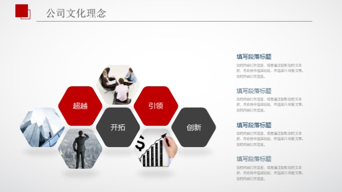 社区创业指导ppt模板