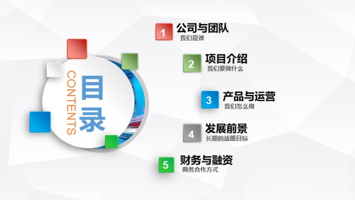 大学生创业指导流程ppt模板