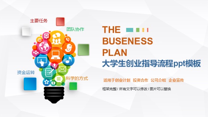 大学生创业指导流程ppt模板