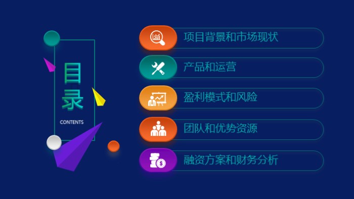 创业指导计划ppt模板