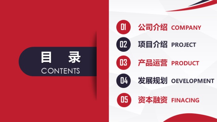 创业指导作业ppt模板