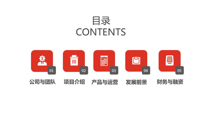 饮食创业指导ppt模板