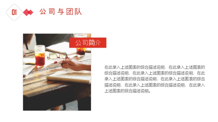 饮食创业指导ppt模板