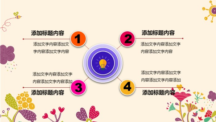 小学英语教学主题ppt模板