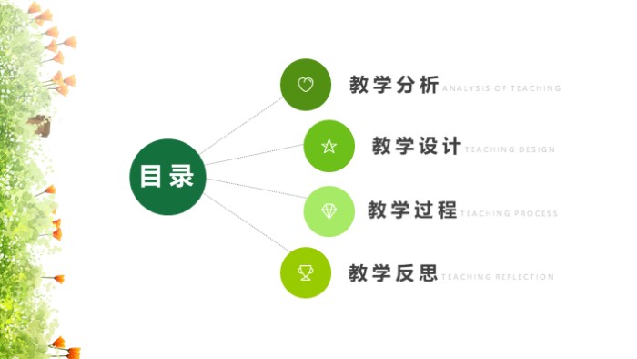 幼儿园动物说课ppt模板