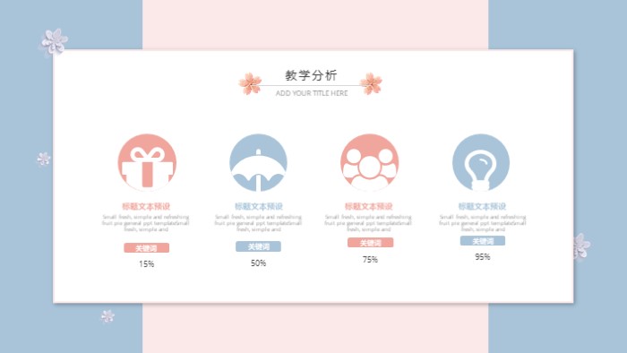 幼儿园科学活动说课ppt模板