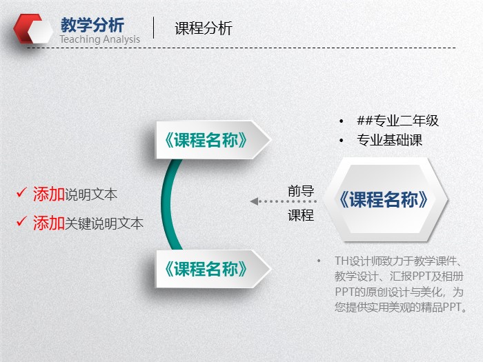 幼儿园获奖说课ppt模板