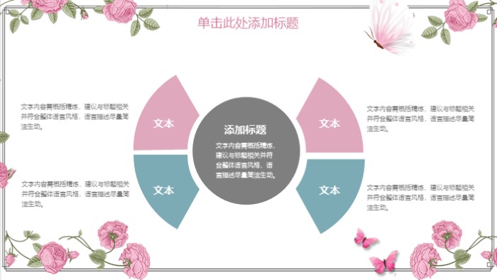 幼儿园主题说课ppt模板