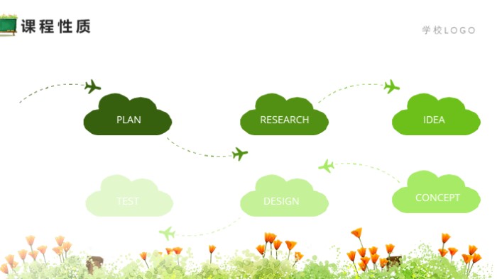 幼儿园动物说课ppt模板