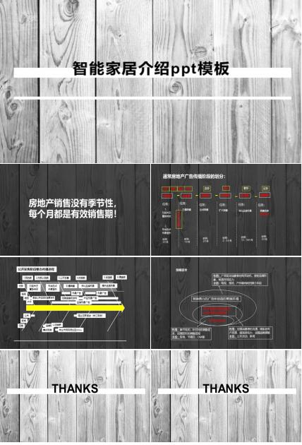 智能家居介绍ppt模板