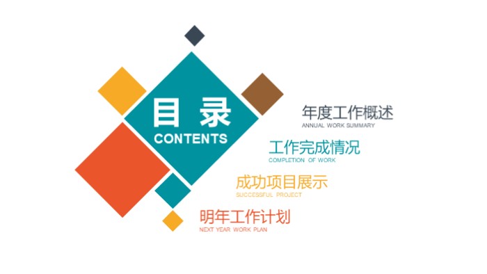 银行职业生涯规划ppt模板