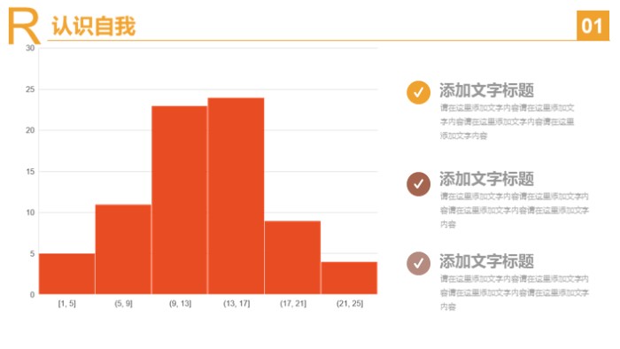 大学护理职业生涯规划ppt模板