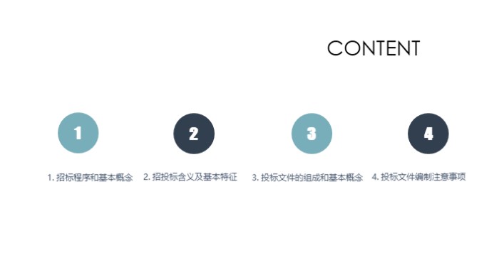 药品招标数据ppt模板