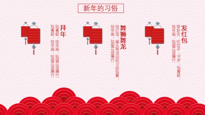 新年祝福电子贺卡ppt模板