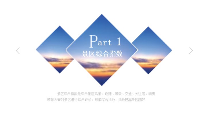 旅游主题英语ppt模板