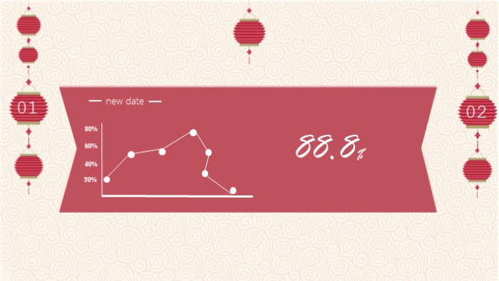 新年祝福短语ppt模板