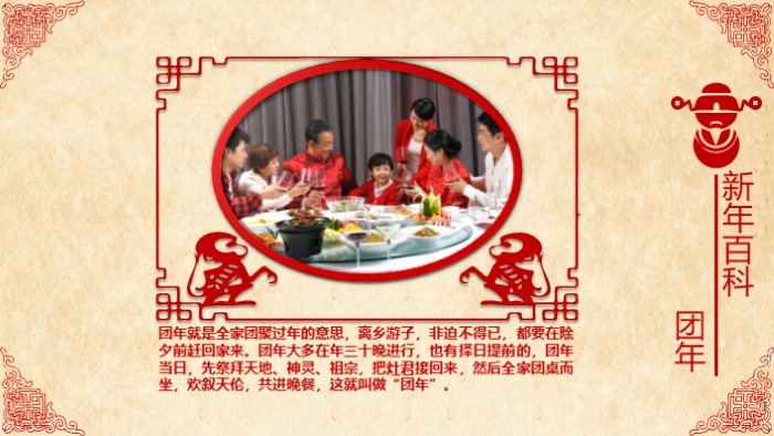 新年祝福动态ppt模板