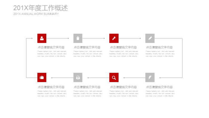 销售会活动流程ppt模板