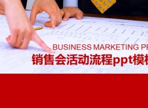 销售会活动流程ppt模板