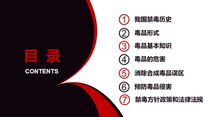 禁毒法制教育ppt模板