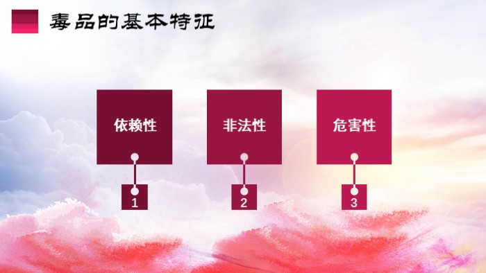 禁毒教育主体ppt模板