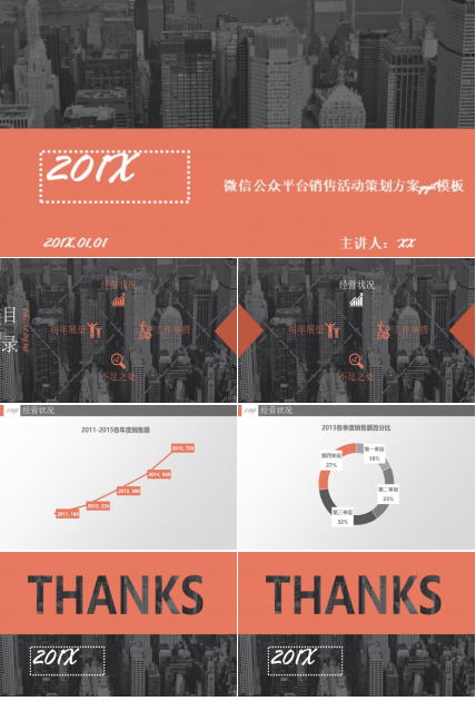 微信公众平台销售活动策划方案ppt模板