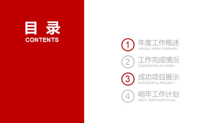 销售会活动流程ppt模板