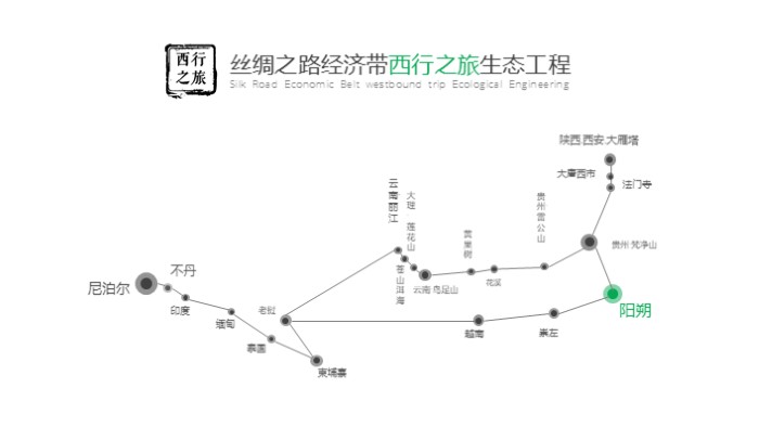 高大上销售活动ppt模板