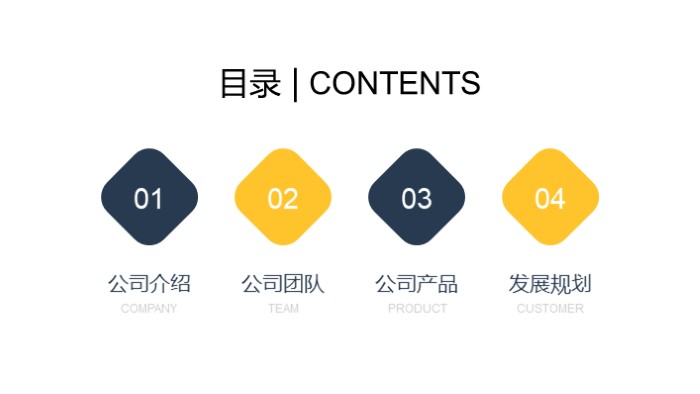 招商引资推介ppt模板