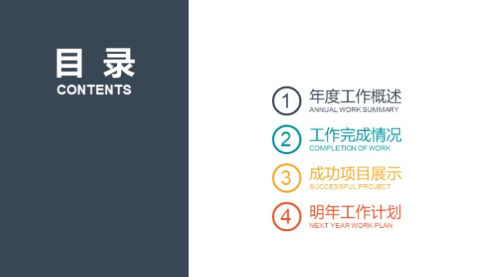 学术报告英文ppt模板
